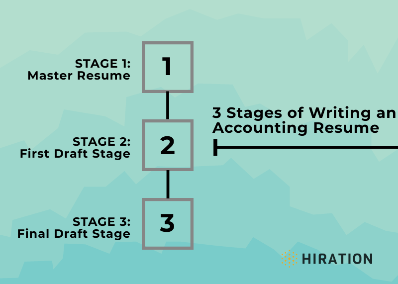 stages-of-accounting-resume