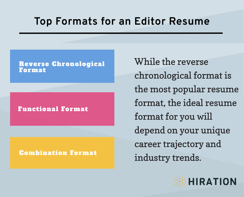 Editor-Resume-Formats-Infographic