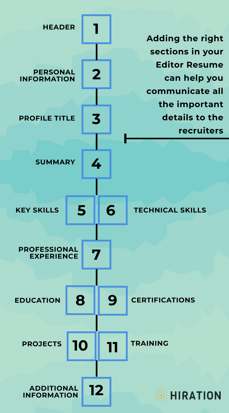 Editor-Resume-Sections