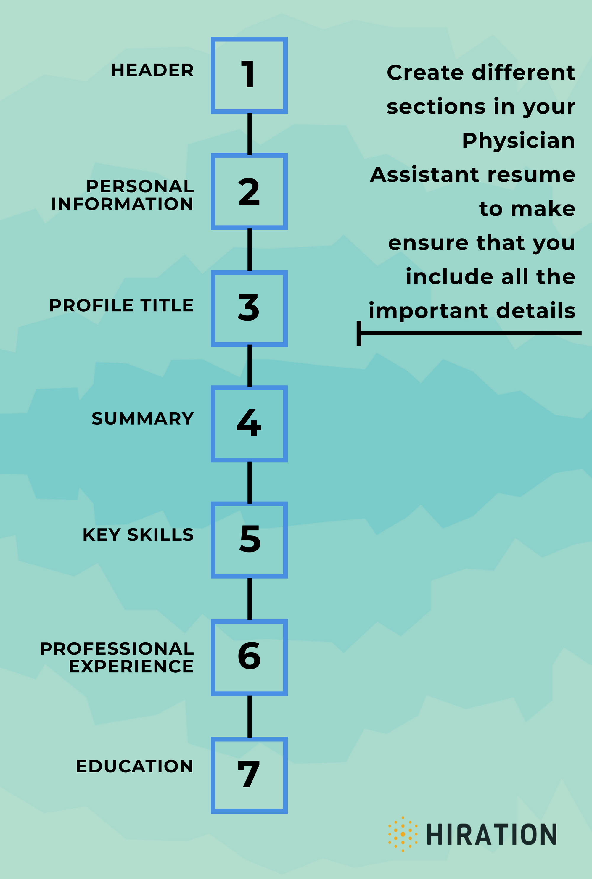 physician-assistant-resume-sections