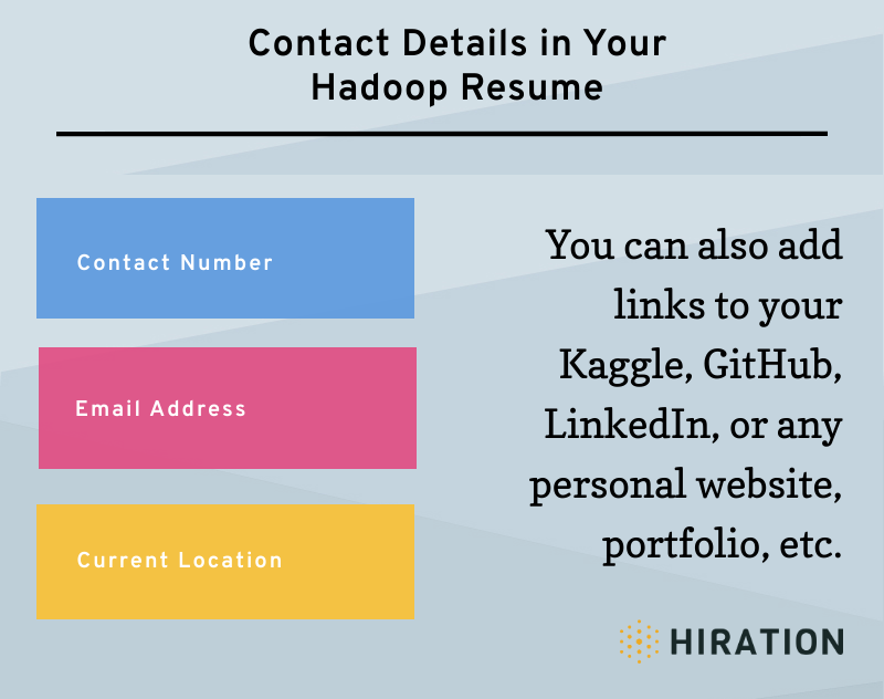 Hadoop-Resume-Contact-Details
