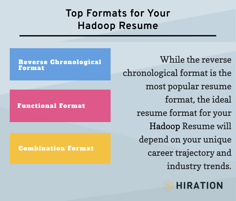 Hadoop-Resume-Formats