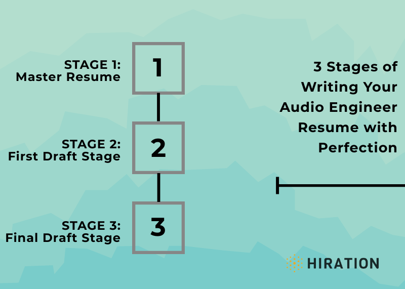 Audio Engineer Resume 20+ Sound Engineer Resume Examples & Samples