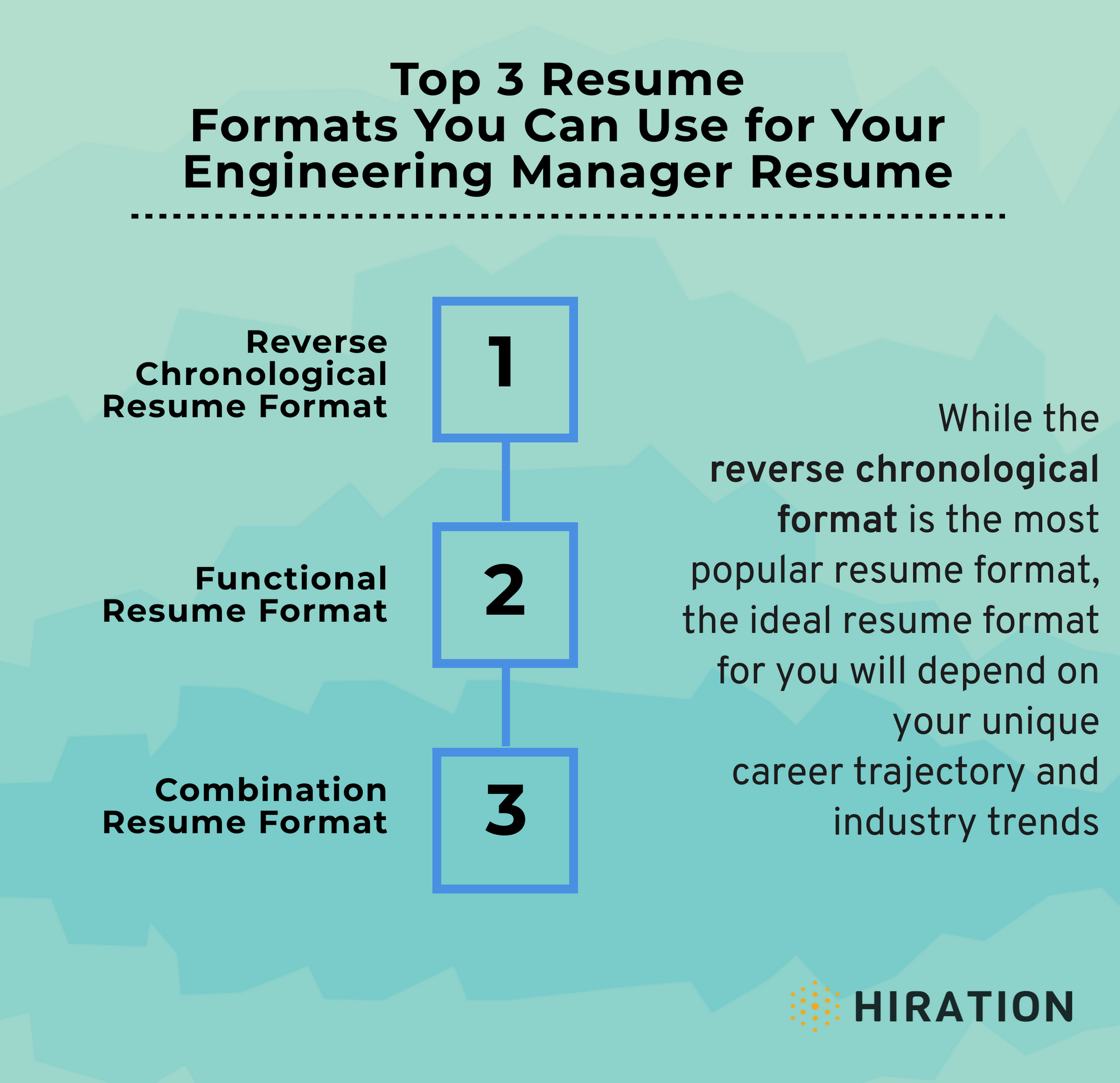 engineering-manager-resume-formats