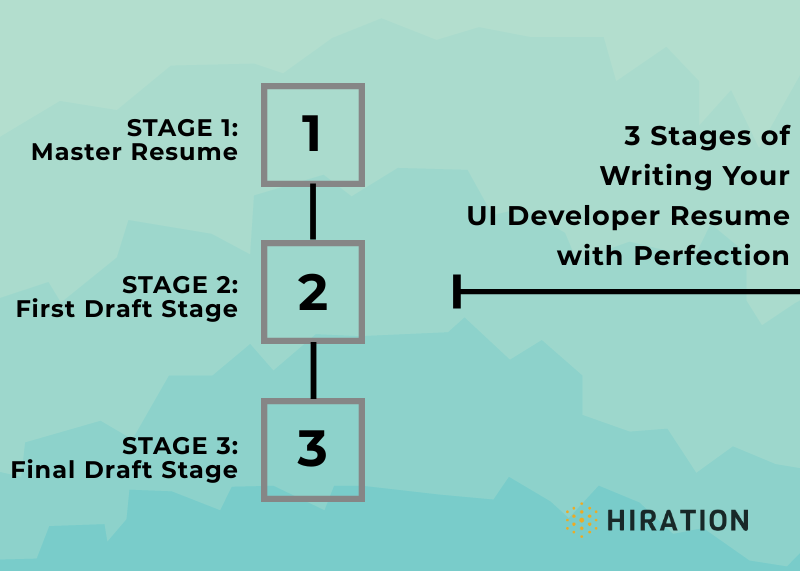 UI Developer Resume: Complete 2022 Guide with 10+ Examples