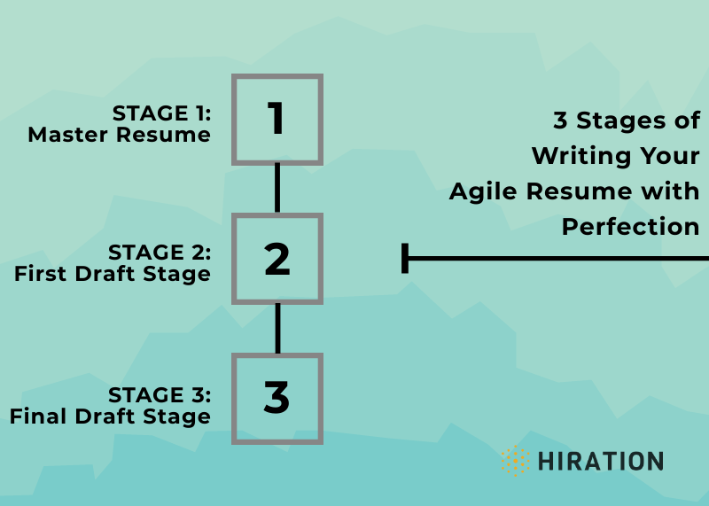 agile-resume-building-steps