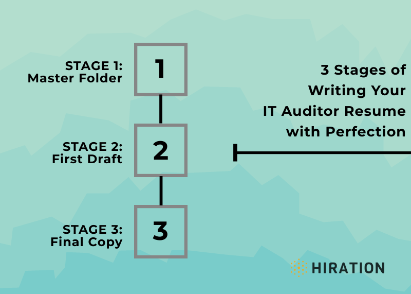 it-auditor-resume_stages