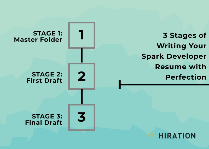 spark-developer-resume-building-steps