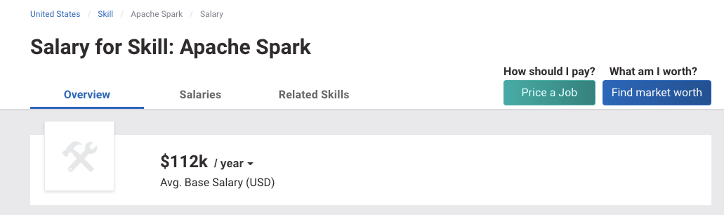 spark-developer-salary