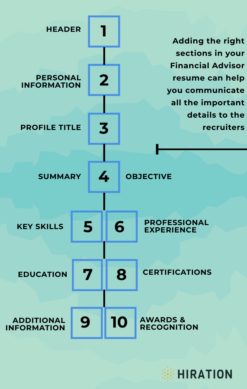 financial-advisor-resume-sections