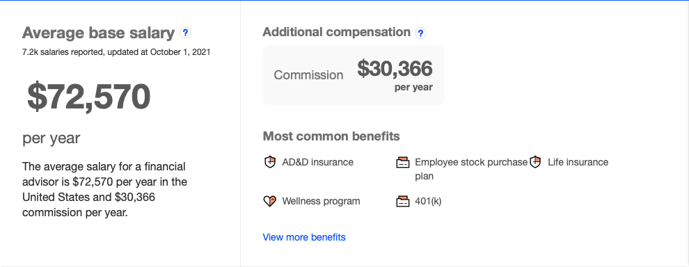 financial-advisor-salary