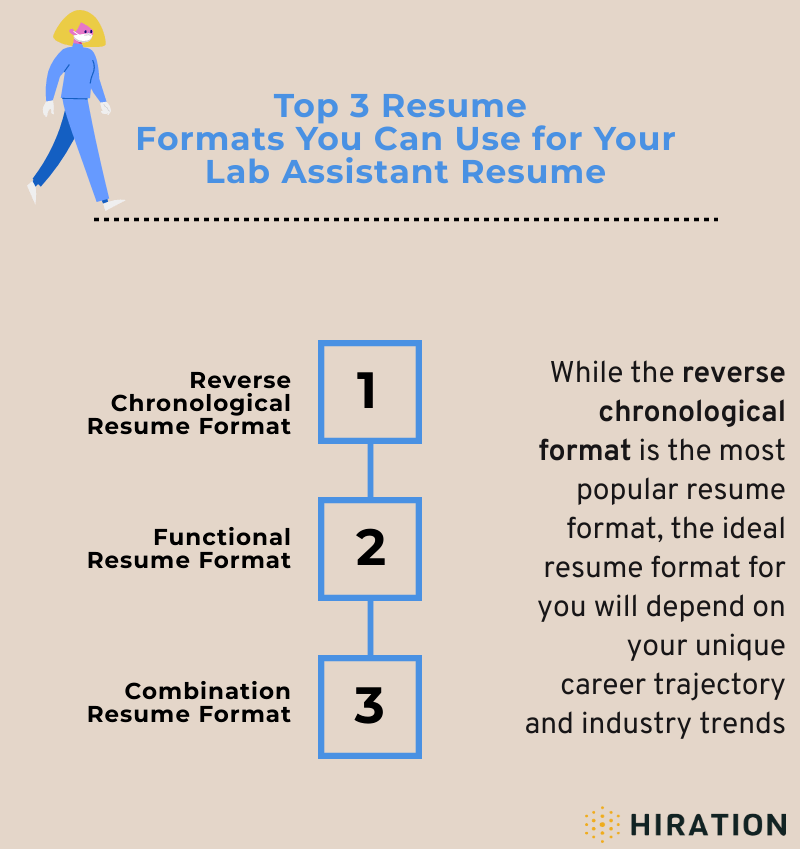 2023 Lab Assistant Resume Guide (With 10+ Samples and Examples)