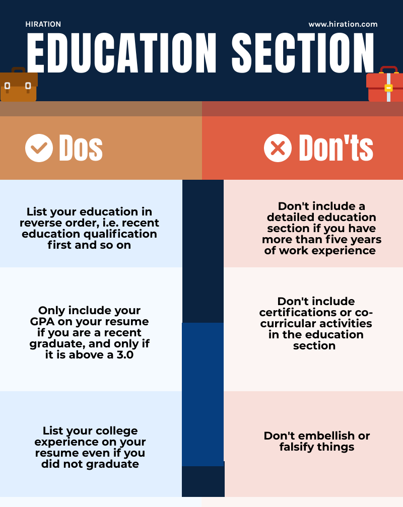 lab assistant resume education section