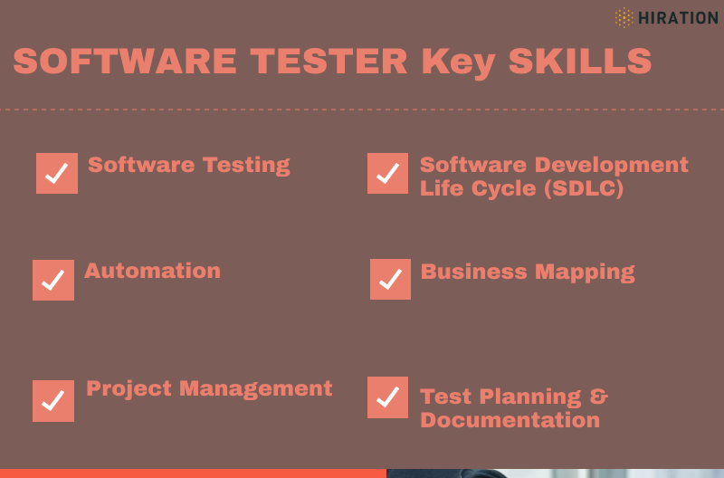 Software Tester Roles, Responsibilities, Skills & Salary