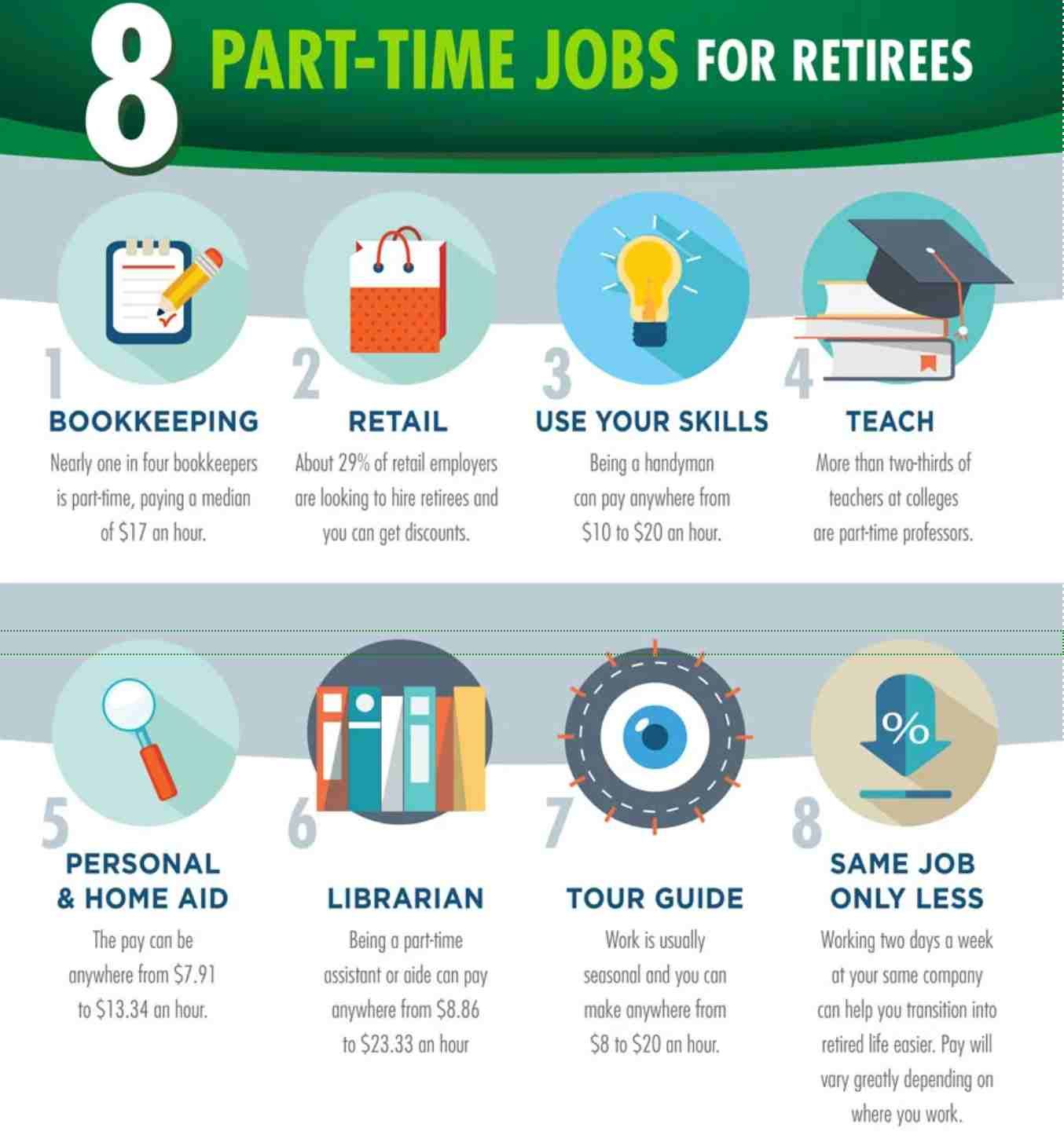 What Are The Best Jobs For Retired People How To Find Them In 2023 