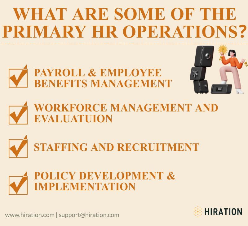 What is HR and How Can it Benefit Your Business in 2023?