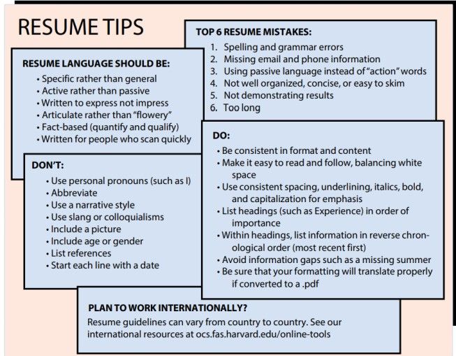 Boost Your Career With These Harvard Approved Resume Tips
