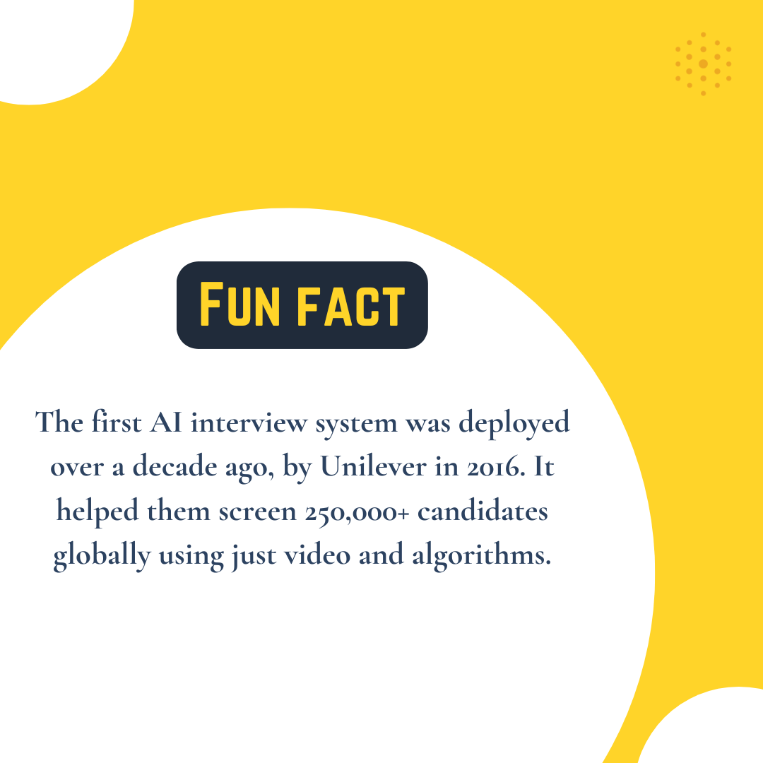 5 Steps to Ace AI Interviews and Stand Out from the Start