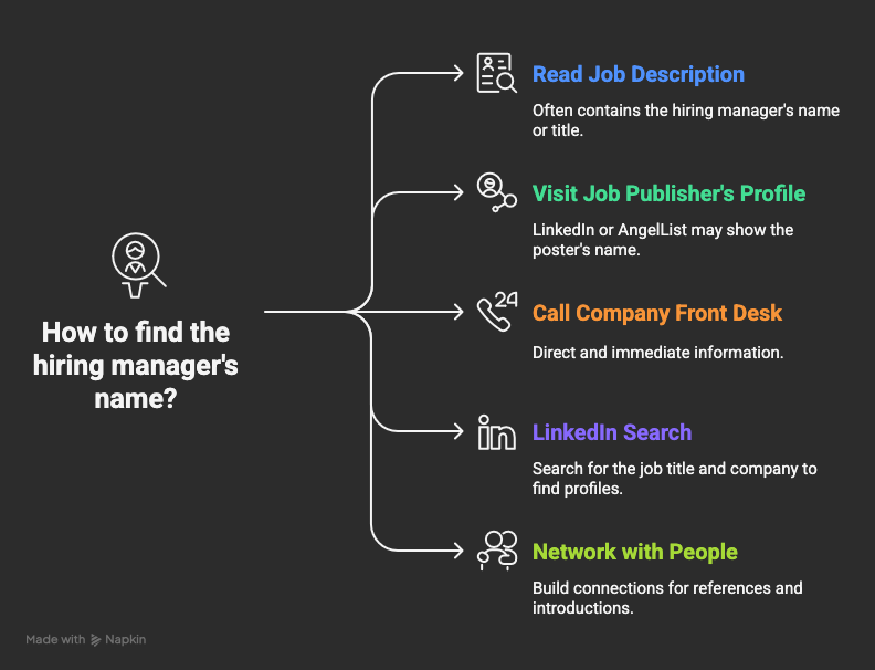 When-competition-is-fierce--even-small-details-can-tip-the-scale.---visual-selection