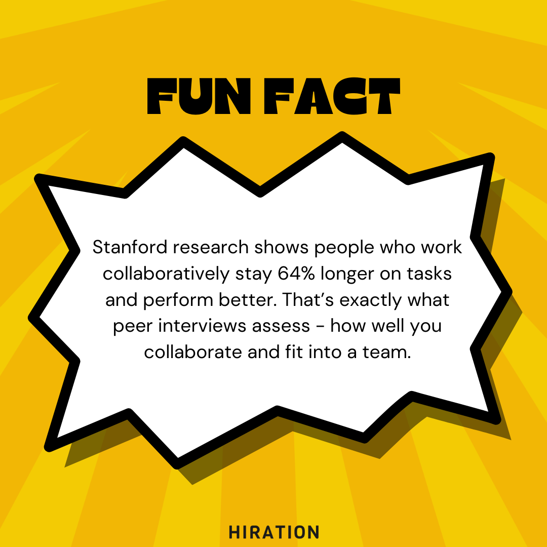 retail-interview-questions-answers-_-fun-fact