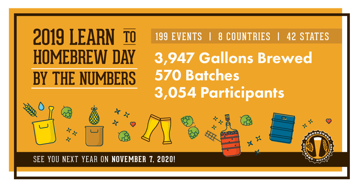 AHA 2019 Learn to Homebrew Day stats