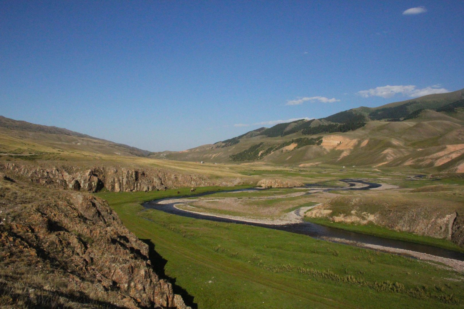 Biking: Chon-Ashu Pass – Karakol