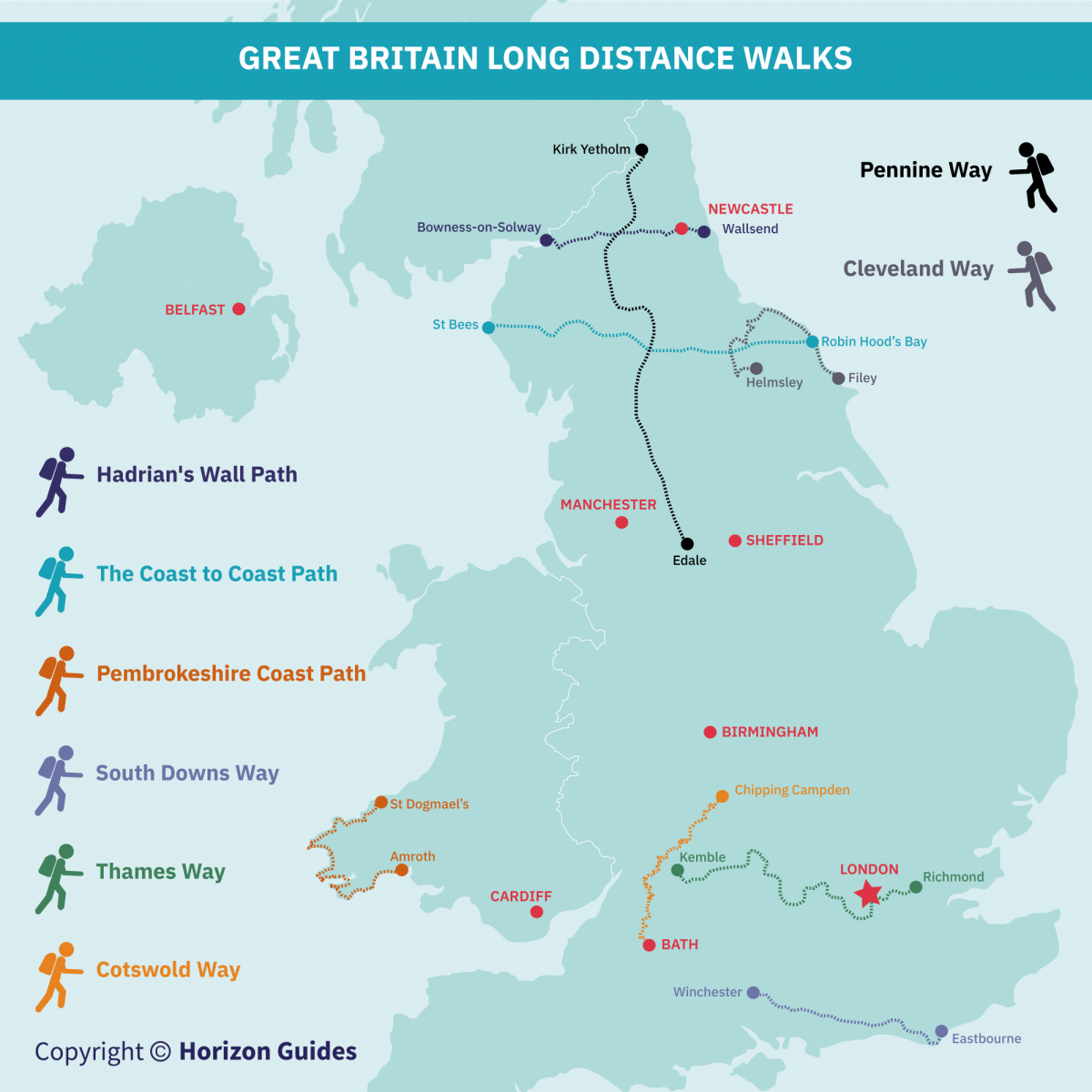 England Walking