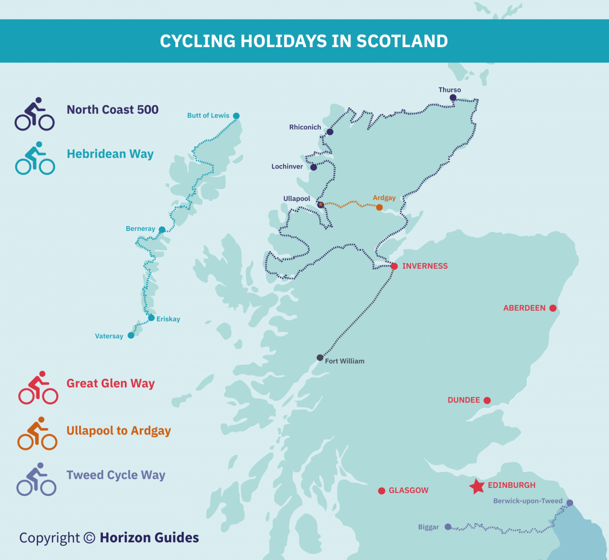 Scotland cycling