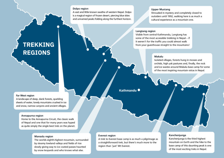 Nepal_Trekking Regions