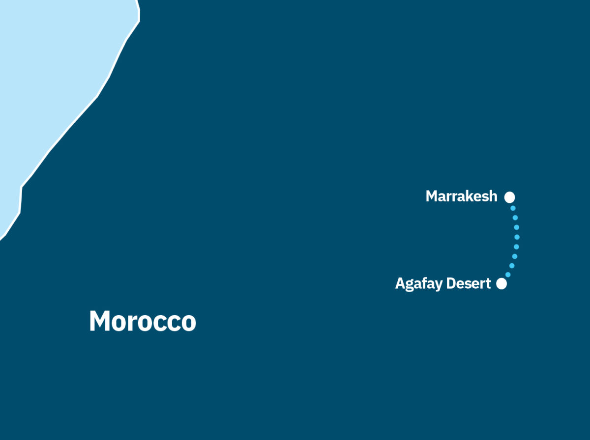 Marrakesh excursions