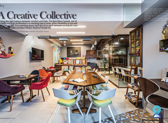 Coworking Space in Andheri West,Mumbai