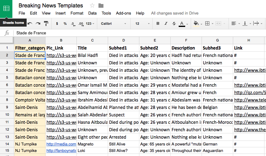 Google Spreadsheet alt text