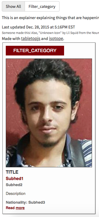 Sample Template alt text