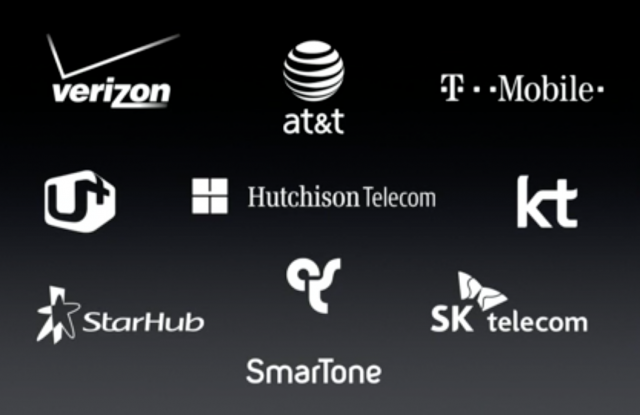 Live Blog of Apple's September 9th Keynote Live Blog of Apple's September 9th Keynote