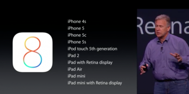 Live Blog of Apple's September 9th Keynote Live Blog of Apple's September 9th Keynote