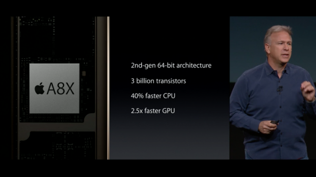 Live Blog of Apple's October 16th Keynote Live Blog of Apple's October 16th Keynote