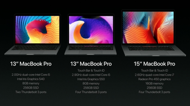Live Blog of Apple's October 2016 'Hello Again' Mac Event Live Blog of Apple's October 2016 'Hello Again' Mac Event