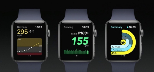Live Blog of Apple's 2017 WWDC Keynote Live Blog of Apple's 2017 WWDC Keynote