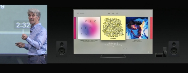 Live Blog of Apple's 2017 WWDC Keynote Live Blog of Apple's 2017 WWDC Keynote