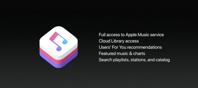 Live Blog of Apple's 2017 WWDC Keynote Live Blog of Apple's 2017 WWDC Keynote