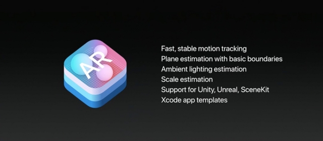 Live Blog of Apple's 2017 WWDC Keynote Live Blog of Apple's 2017 WWDC Keynote