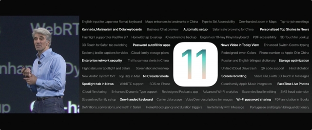 Live Blog of Apple's 2017 WWDC Keynote Live Blog of Apple's 2017 WWDC Keynote
