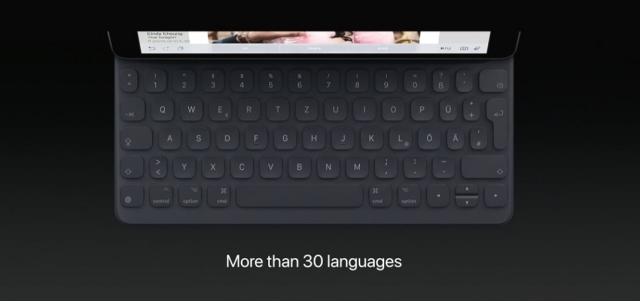 Live Blog of Apple's 2017 WWDC Keynote Live Blog of Apple's 2017 WWDC Keynote