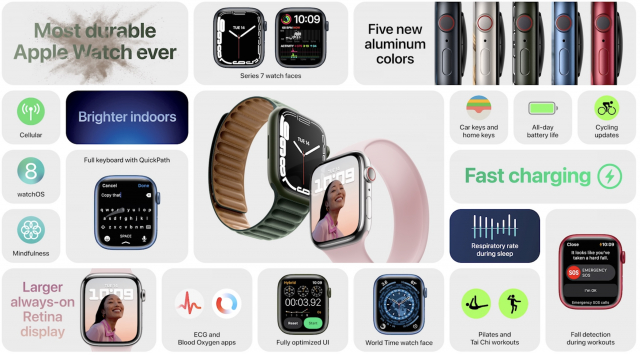 Live Blog of Apple's September 14 'California Streaming' Special Event