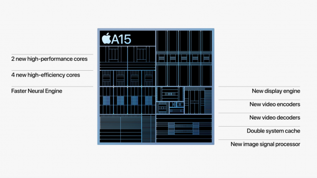 Live Blog of Apple's September 14 'California Streaming' Special Event