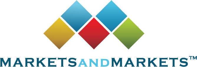 Orthopedic Braces & Supports Market Worth $5.5 Billion by 2024