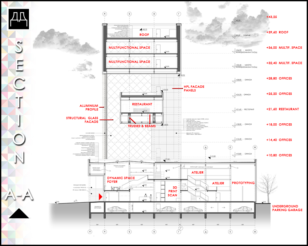 Design House,  | International Design Awards Winners