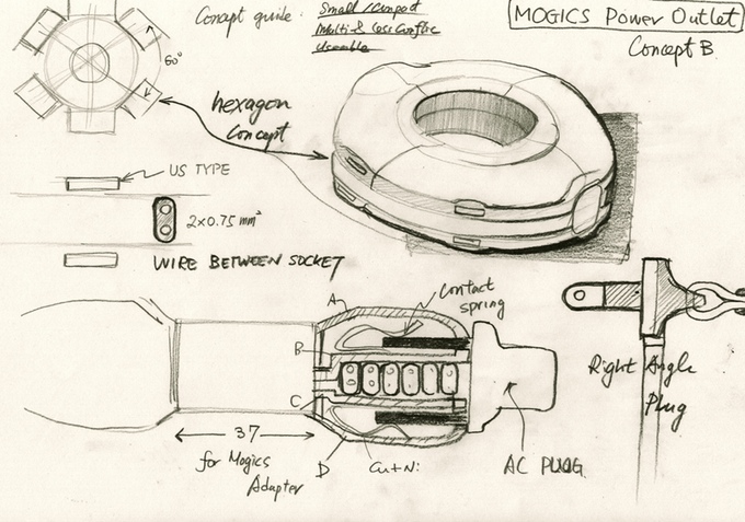 MOGICS Power Bagel & Donut,  | International Design Awards Winners