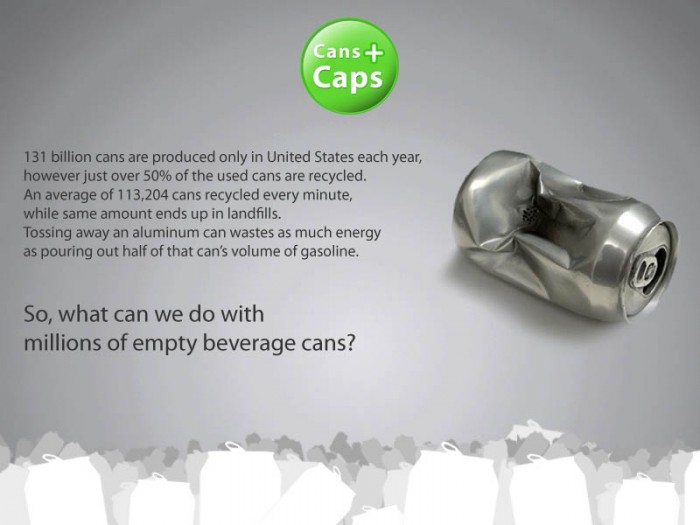 Cans'n Caps,  | International Design Awards Winners