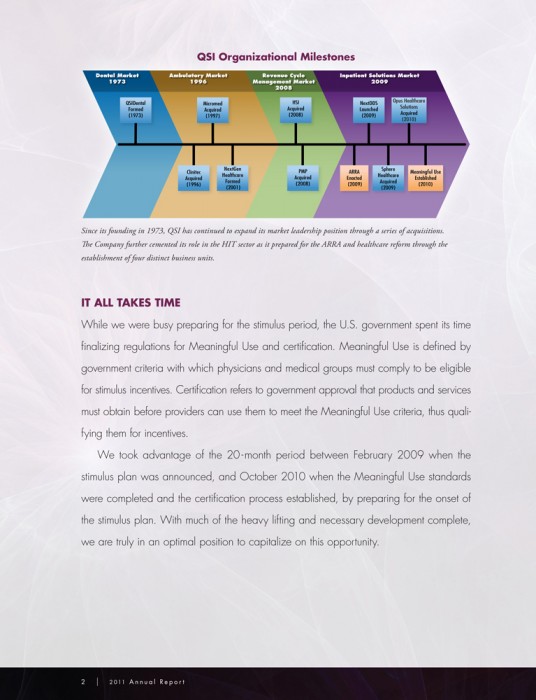QSI 2011 Anuual Report,  | International Design Awards Winners
